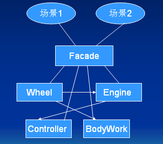 2010-12-29_125304