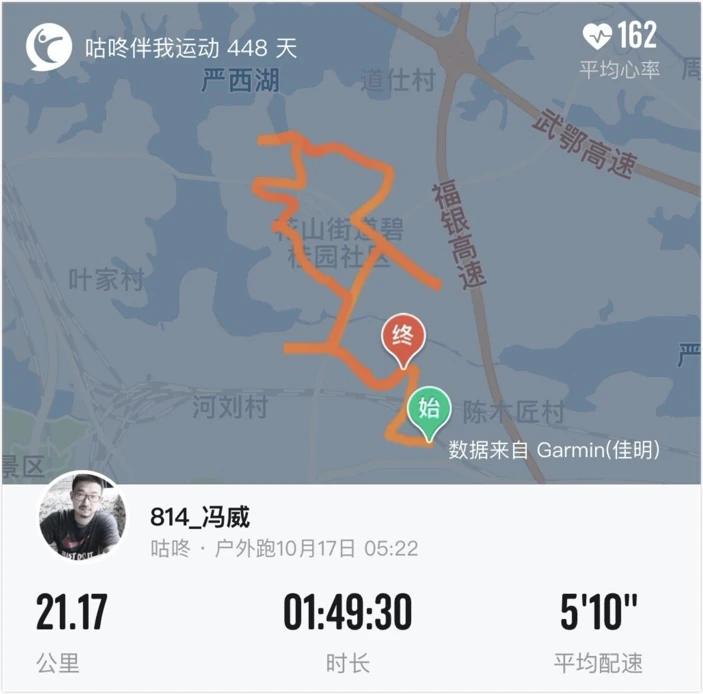 iShot2022-02-02 08.48.18