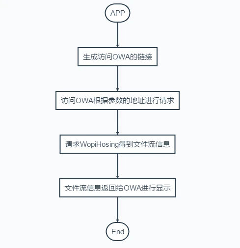 3cefded1gw1etazsxxv5aj20dl0e1t96