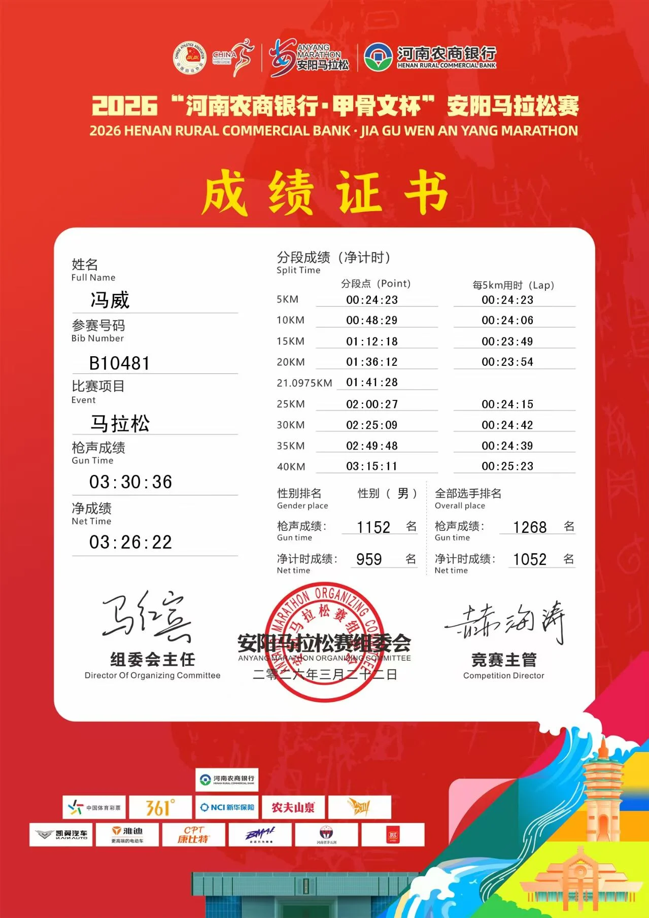 a2da963ec1091d81da50f746312daa47